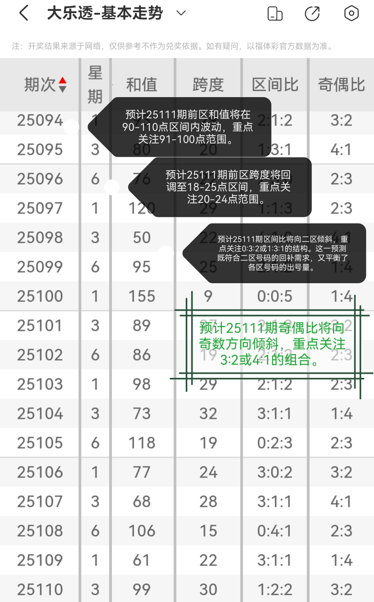 https://f.yddtiyu.com/info/175895297940937415891-9a36-4892-8e00-b57894d1175e.jpg