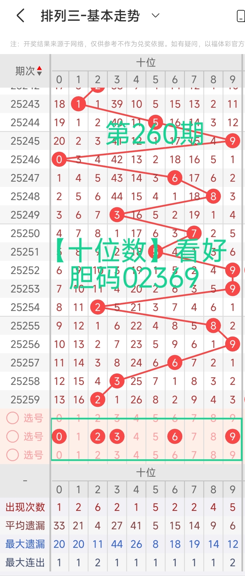 https://f.yddtiyu.com/info/17589580045449e650bf0-1693-4c6a-a390-d465545b1e21.jpg