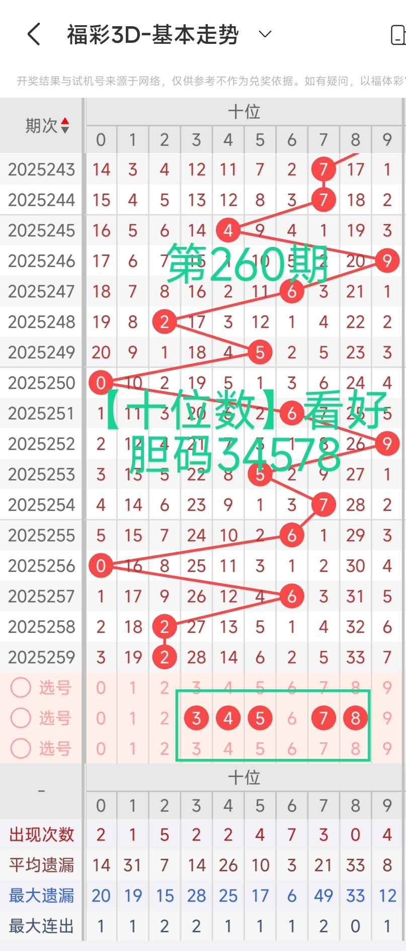 https://f.yddtiyu.com/info/175895890443007bf0615-6738-497d-86ee-e37d1b899b28.jpg