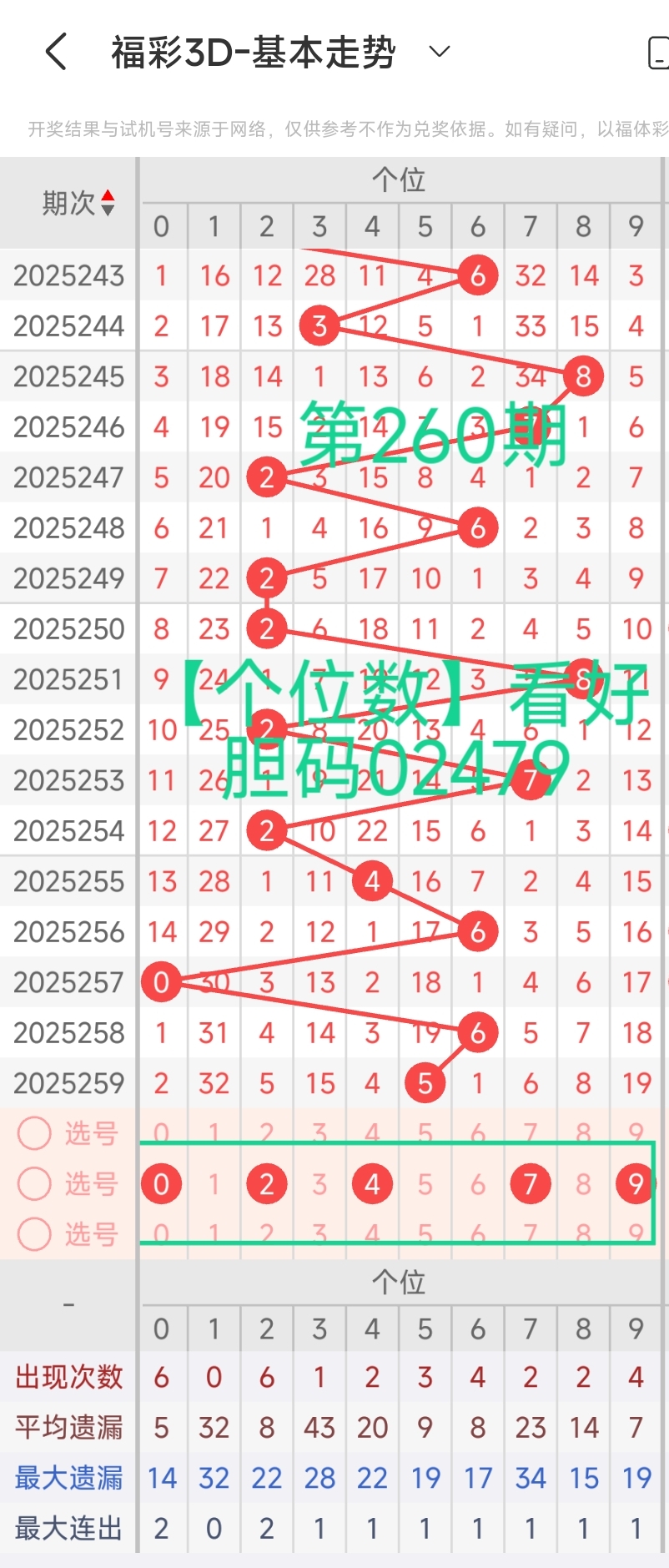 https://f.yddtiyu.com/info/1758958910804f0db4201-1f58-4d4b-86c2-a1b0415c1bb2.jpg