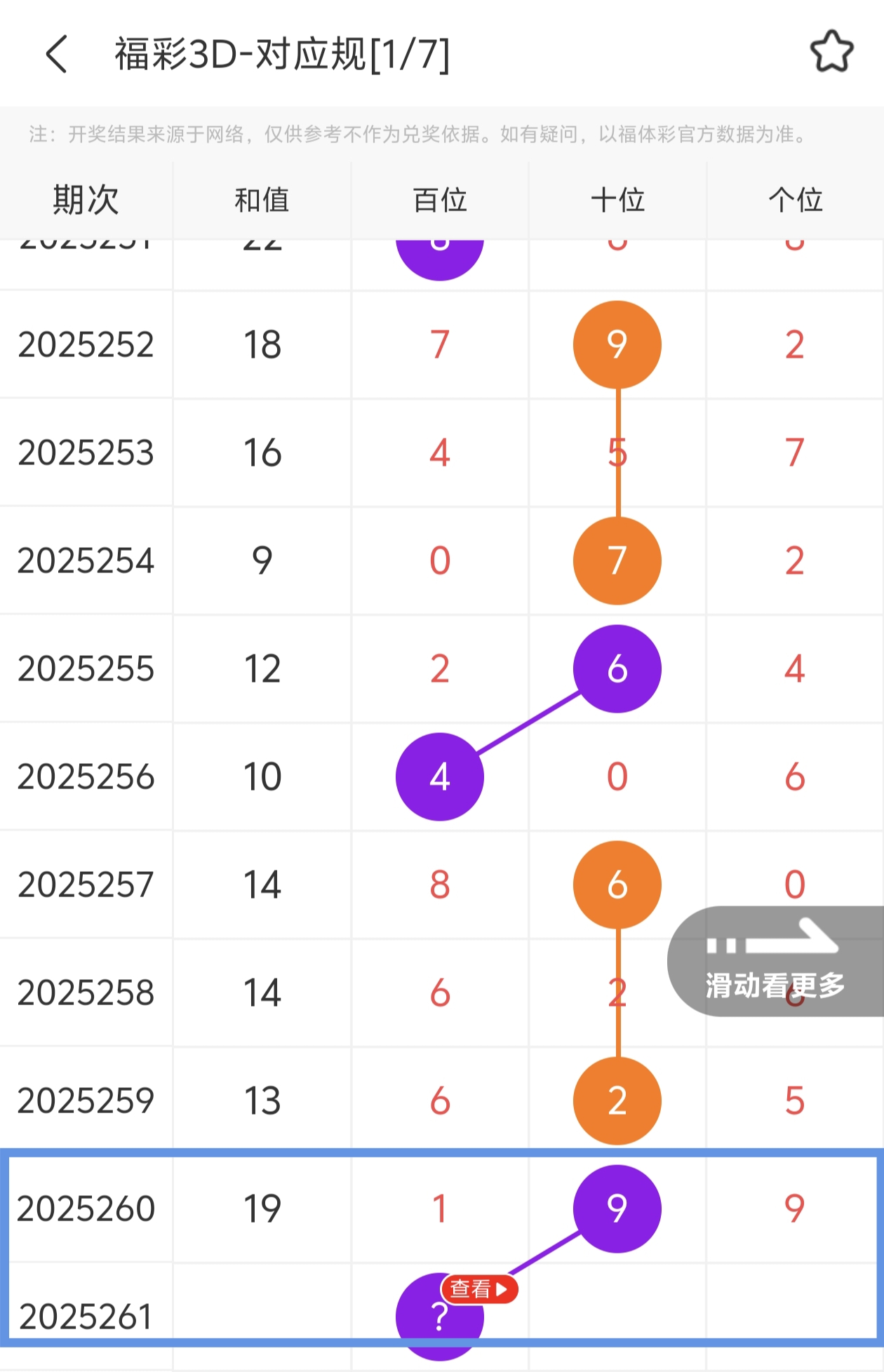 https://f.yddtiyu.com/info/1758986895234c4384b57-aa1e-4995-bc22-e1843ba1458b.jpg