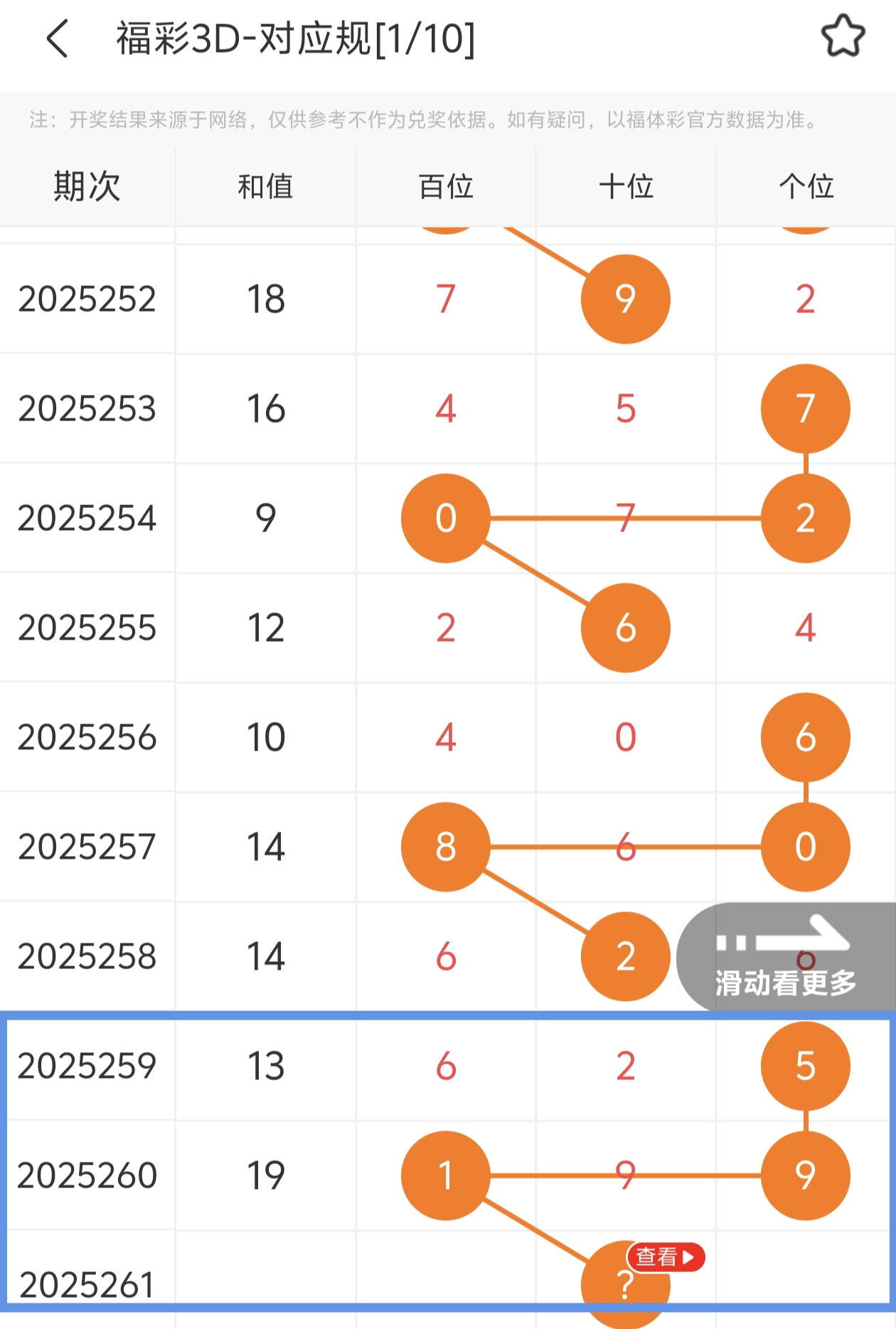 https://f.yddtiyu.com/info/1758986903127f7d5252e-a653-4605-b1c5-54a0798d93ed.jpg