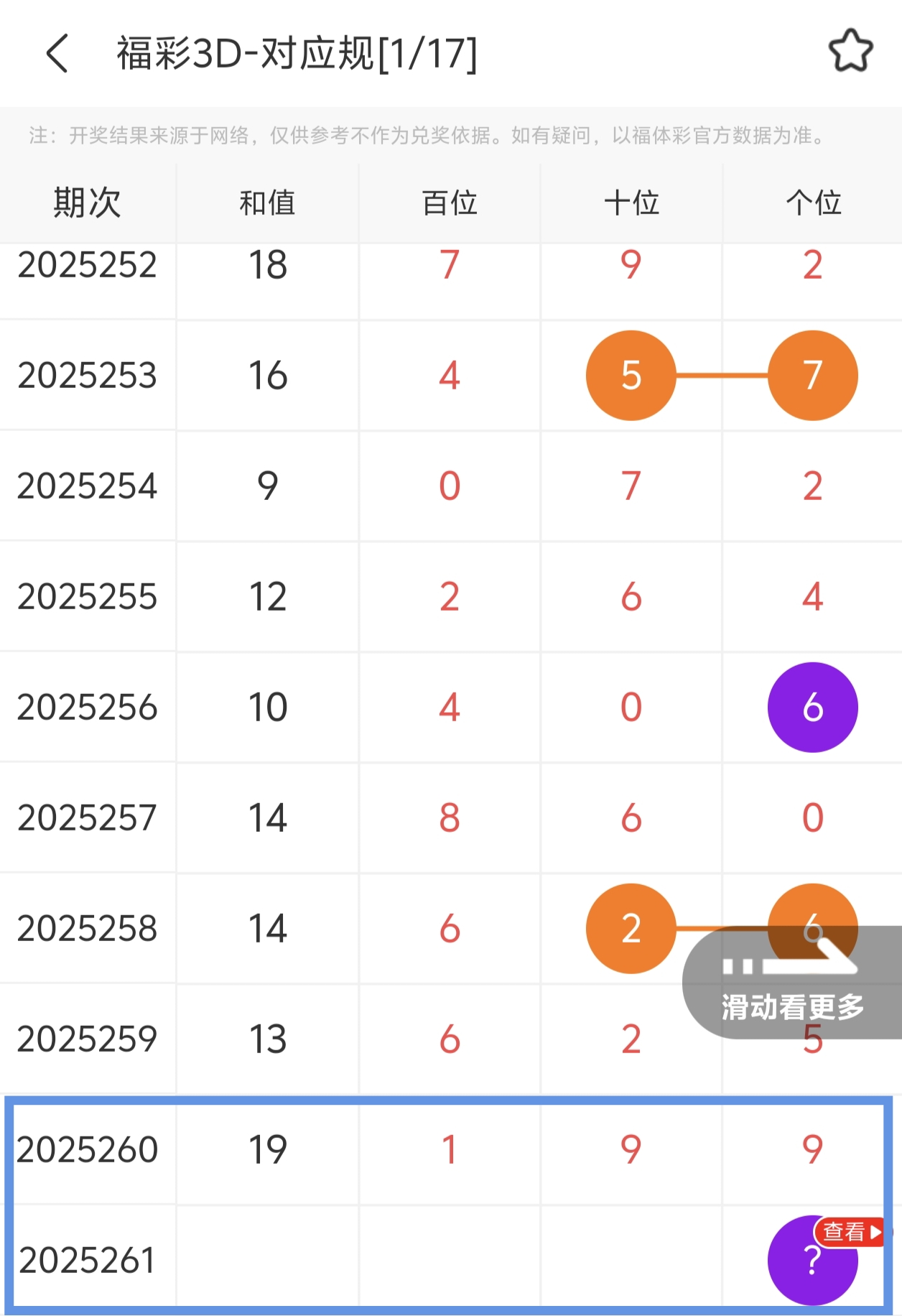 https://f.yddtiyu.com/info/1758986911098e7176aea-7371-4afe-b9fe-21ad5901e003.jpg