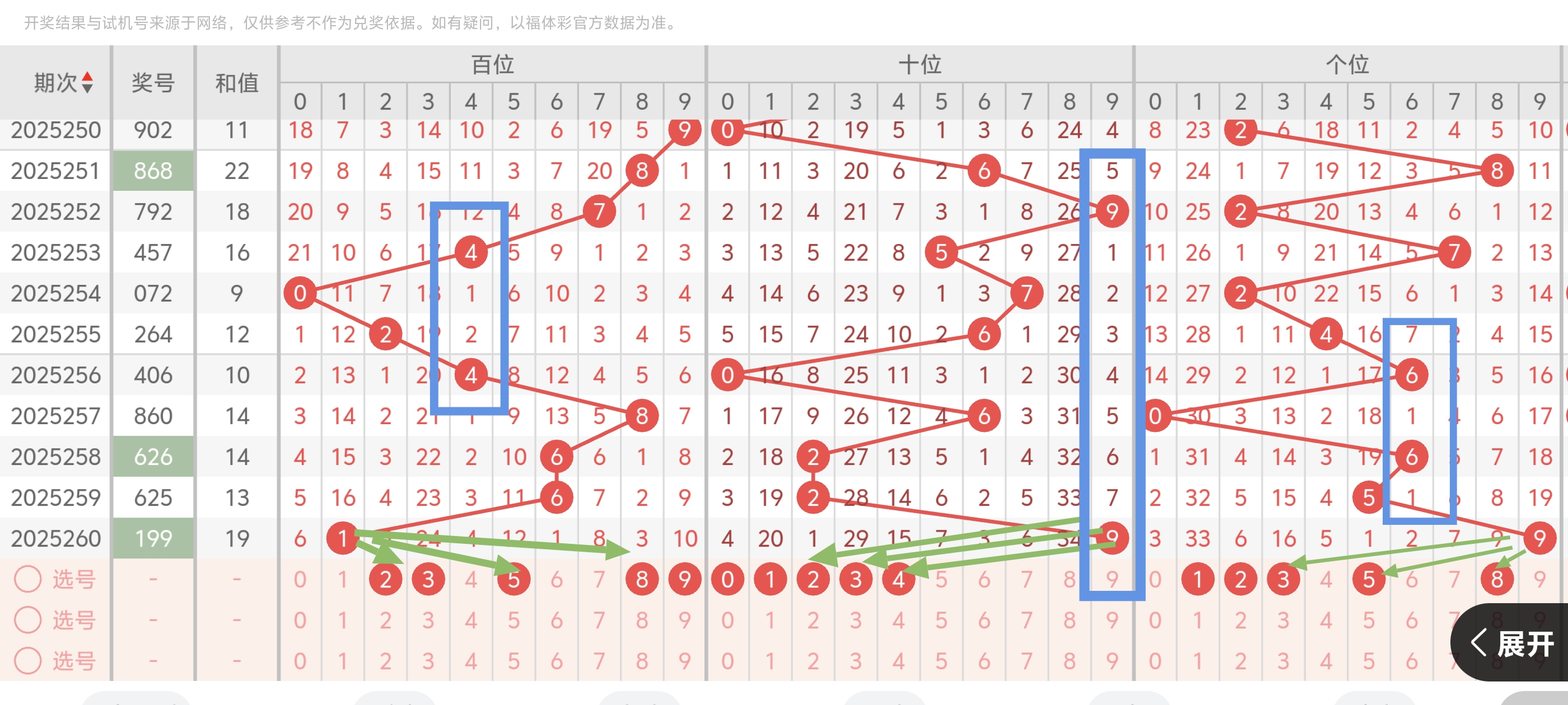 https://f.yddtiyu.com/info/1758986919583e13e7d48-7ed7-4e68-add2-d9ee12e81e3e.jpg