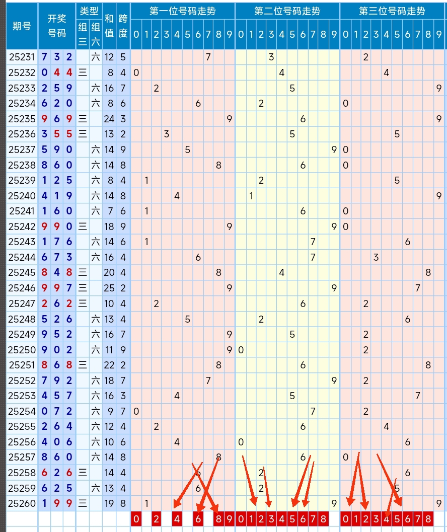 https://f.yddtiyu.com/info/1759022953780dcf30797-8c20-4c90-ad0b-2d4c08bfedb6.jpg