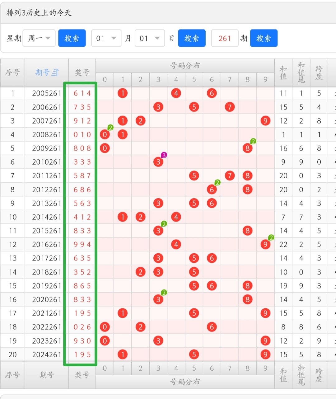 https://f.yddtiyu.com/info/1759024585419408909b9-7df0-49ab-aee7-0f8bbeaaae3b.jpg