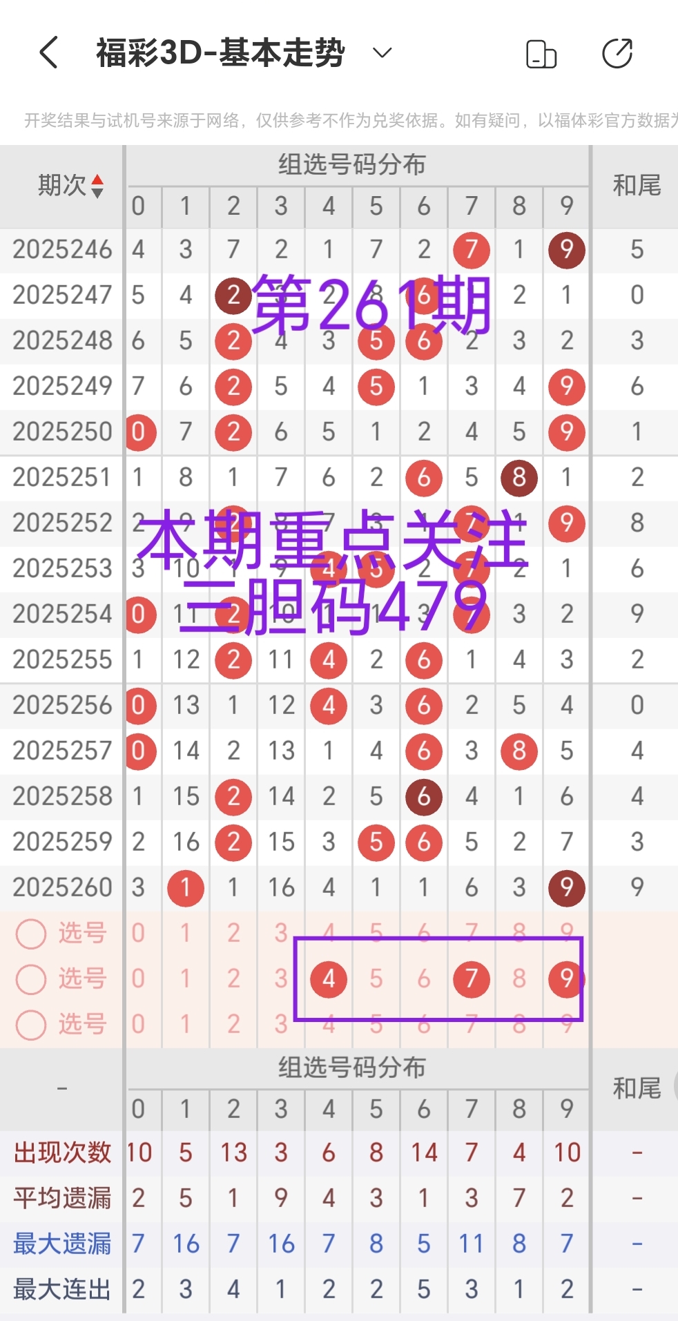 https://f.yddtiyu.com/info/1759028639846b085535a-35a0-4ea1-9762-f6f7420f308e.jpg