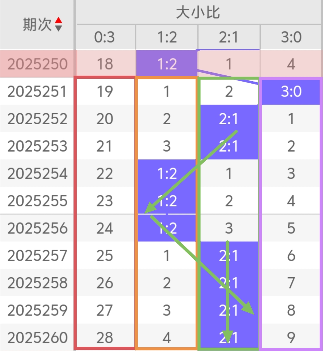 https://f.yddtiyu.com/info/17590309434823bf3709c-5443-481a-9378-08d9442b1470.jpg