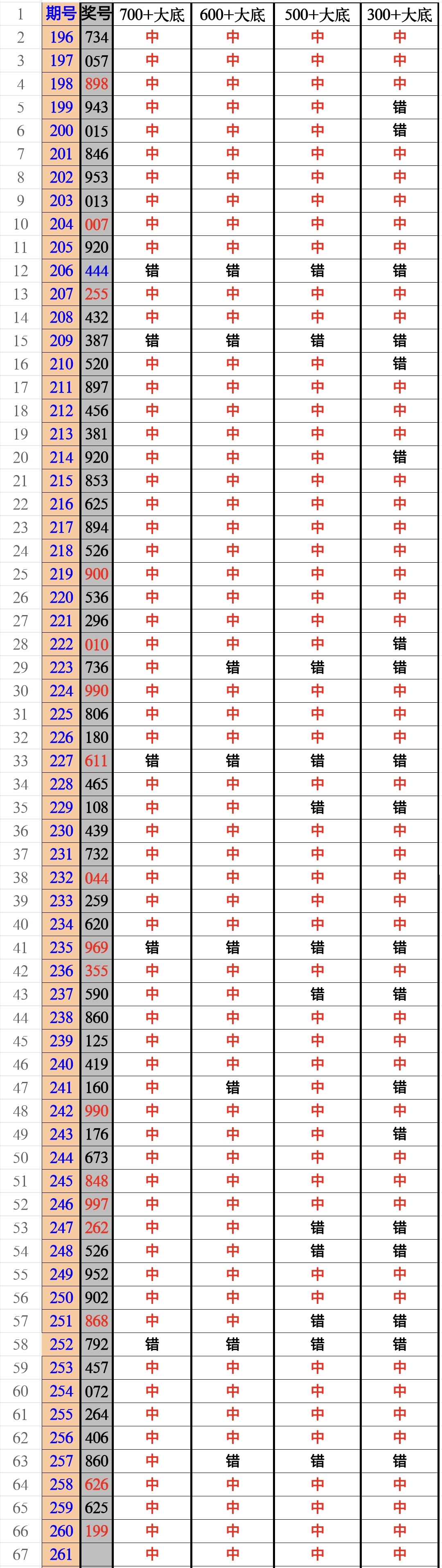 https://f.yddtiyu.com/info/175903333085023446164-0552-4606-9695-921494a33537.jpg