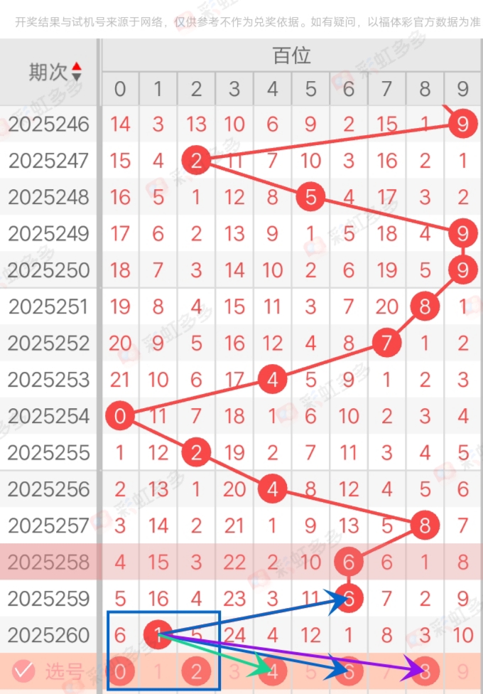 https://f.yddtiyu.com/info/1759033793149802516b6-ae7e-43cf-b79d-52d195316572.jpg