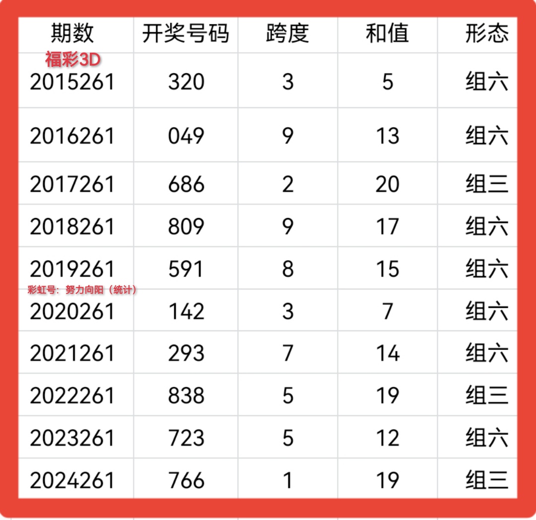 https://f.yddtiyu.com/info/1759035029656bda84417-4f18-4910-87b5-e609af639771.jpg