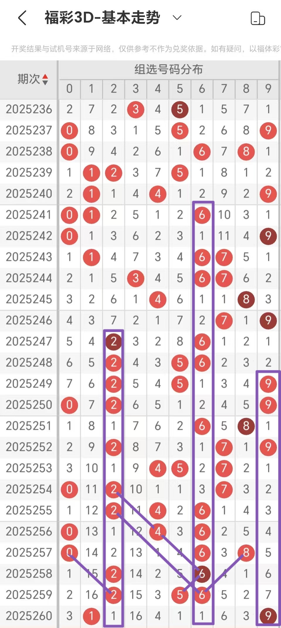 https://f.yddtiyu.com/info/1759035077126f2210e42-97b4-413c-931c-71c7ea05d84b.jpg