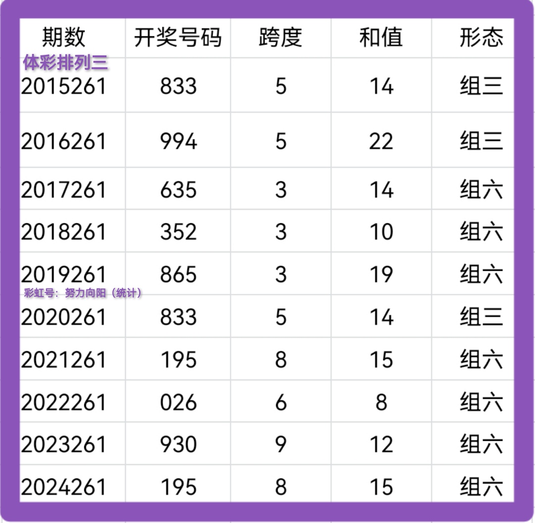 https://f.yddtiyu.com/info/1759035119849fe421d1f-326b-4cc2-954e-02076118b7a1.jpg