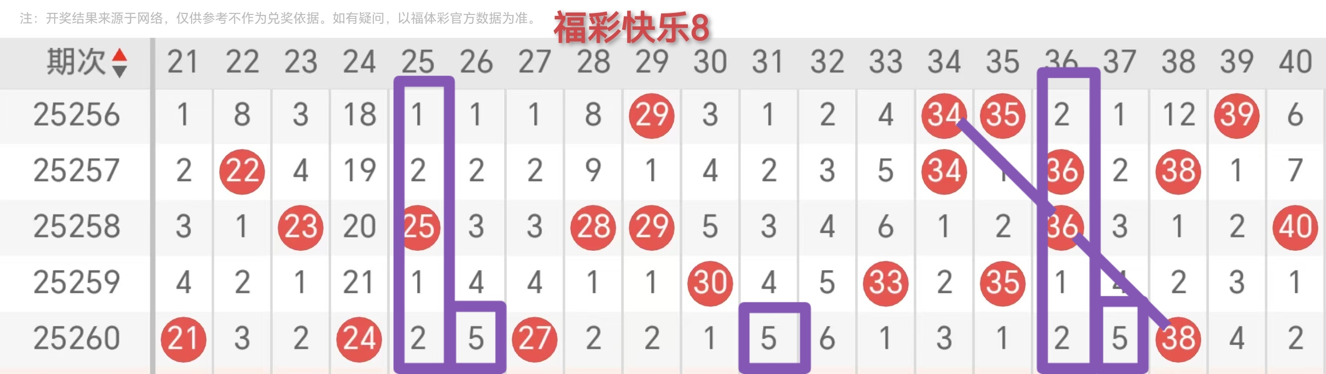 https://f.yddtiyu.com/info/1759035622379010939af-3a3a-4b2d-90da-601ea1a001d7.jpg