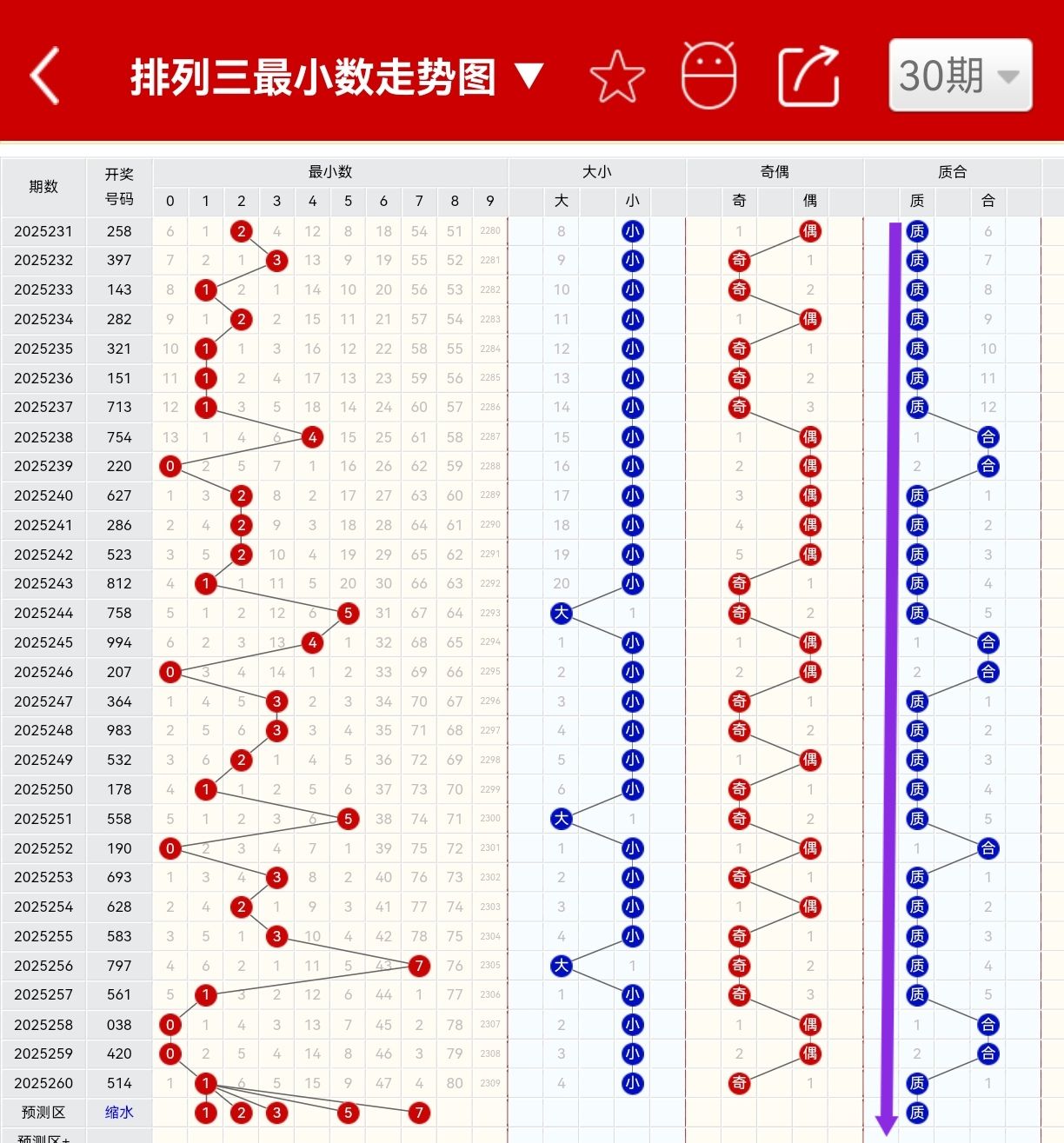 https://f.yddtiyu.com/info/1759038386025b0fa252e-6153-4d63-a8f2-ba7399c01b33.jpg