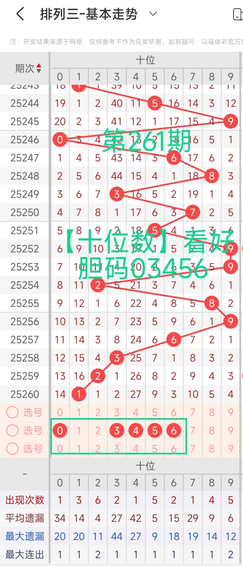 https://f.yddtiyu.com/info/1759039002409a8b8f023-a23c-43ec-ac99-a97850207eee.jpg