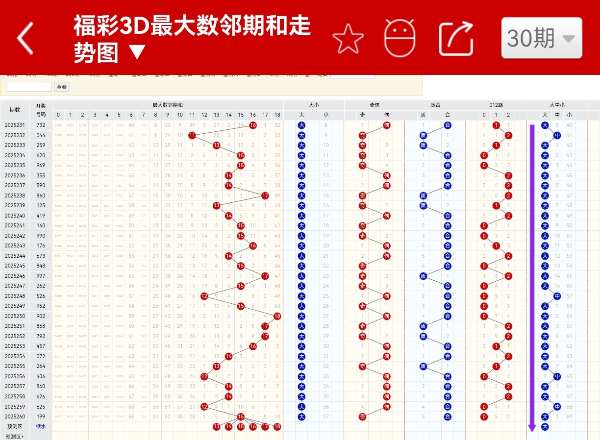https://f.yddtiyu.com/info/175904144042730bd29f0-7b02-495b-8a01-e4de8ee4cf4f.jpg