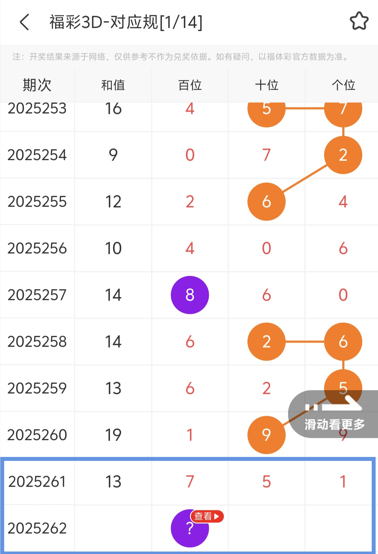 https://f.yddtiyu.com/info/1759074418884dc5e5ae5-2b1e-4e1a-af64-fe4c951bc245.jpg
