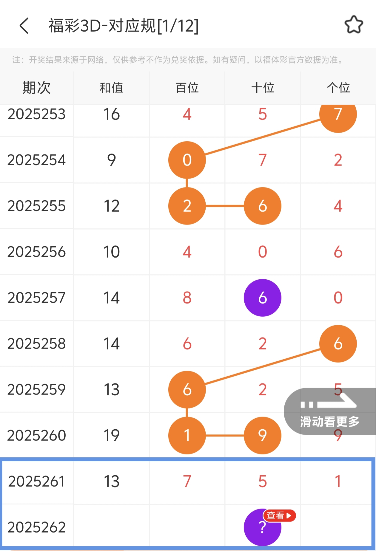 https://f.yddtiyu.com/info/175907442686543bec222-0738-4099-9587-9e1f0d0d7146.jpg