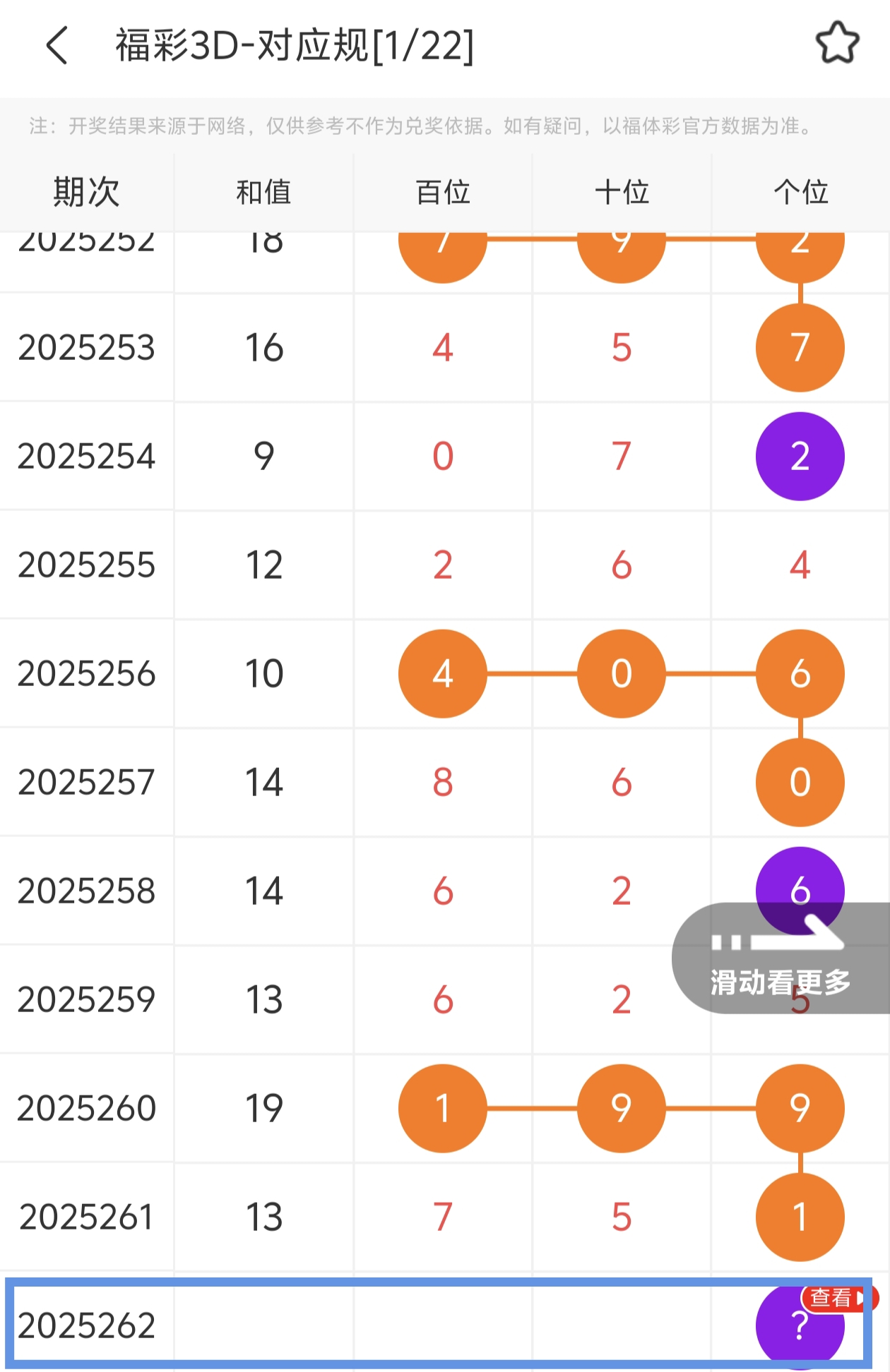 https://f.yddtiyu.com/info/17590744348630afec945-e5dd-4ed5-ad65-5c0c7244e52c.jpg
