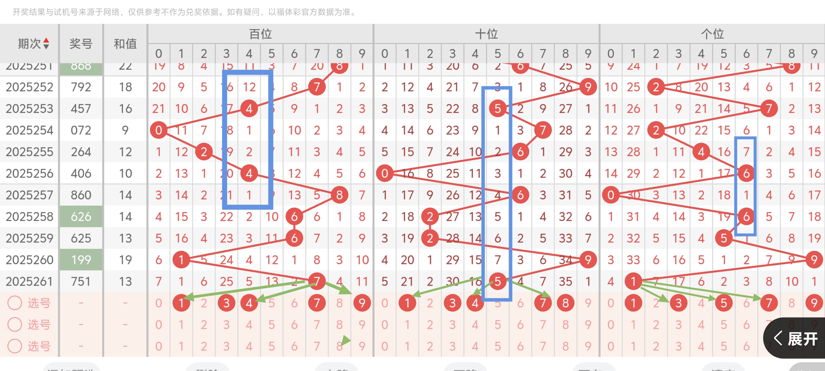 https://f.yddtiyu.com/info/1759074444007bfb0791e-7705-48e4-a2b9-b99b4b22f81d.jpg