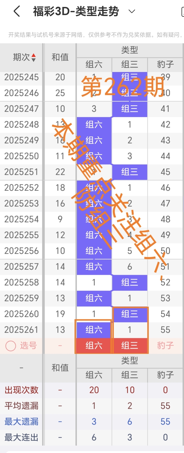 https://f.yddtiyu.com/info/175910196954558bfbbd8-4560-476e-9318-903c5ba59647.jpg