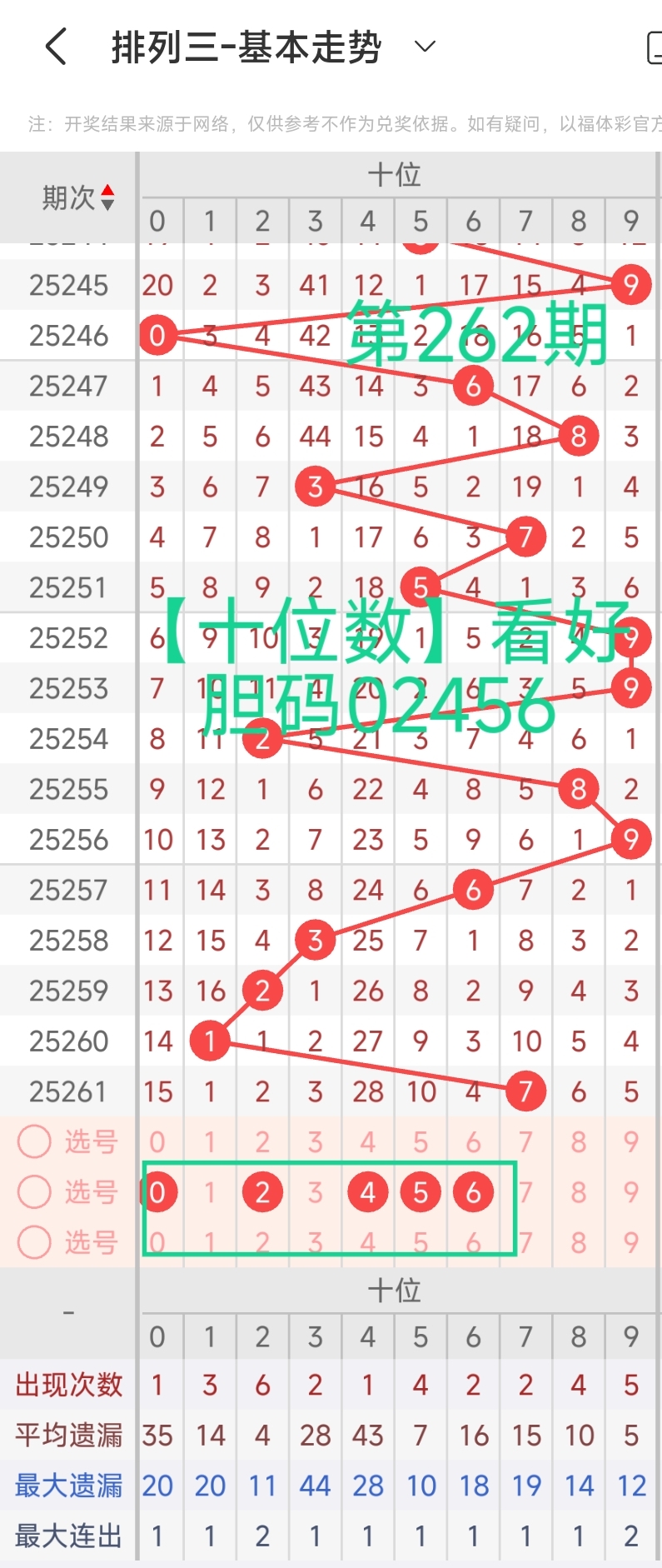 https://f.yddtiyu.com/info/1759107745998042d46e6-56c1-4773-9be5-bb913909a8bd.jpg