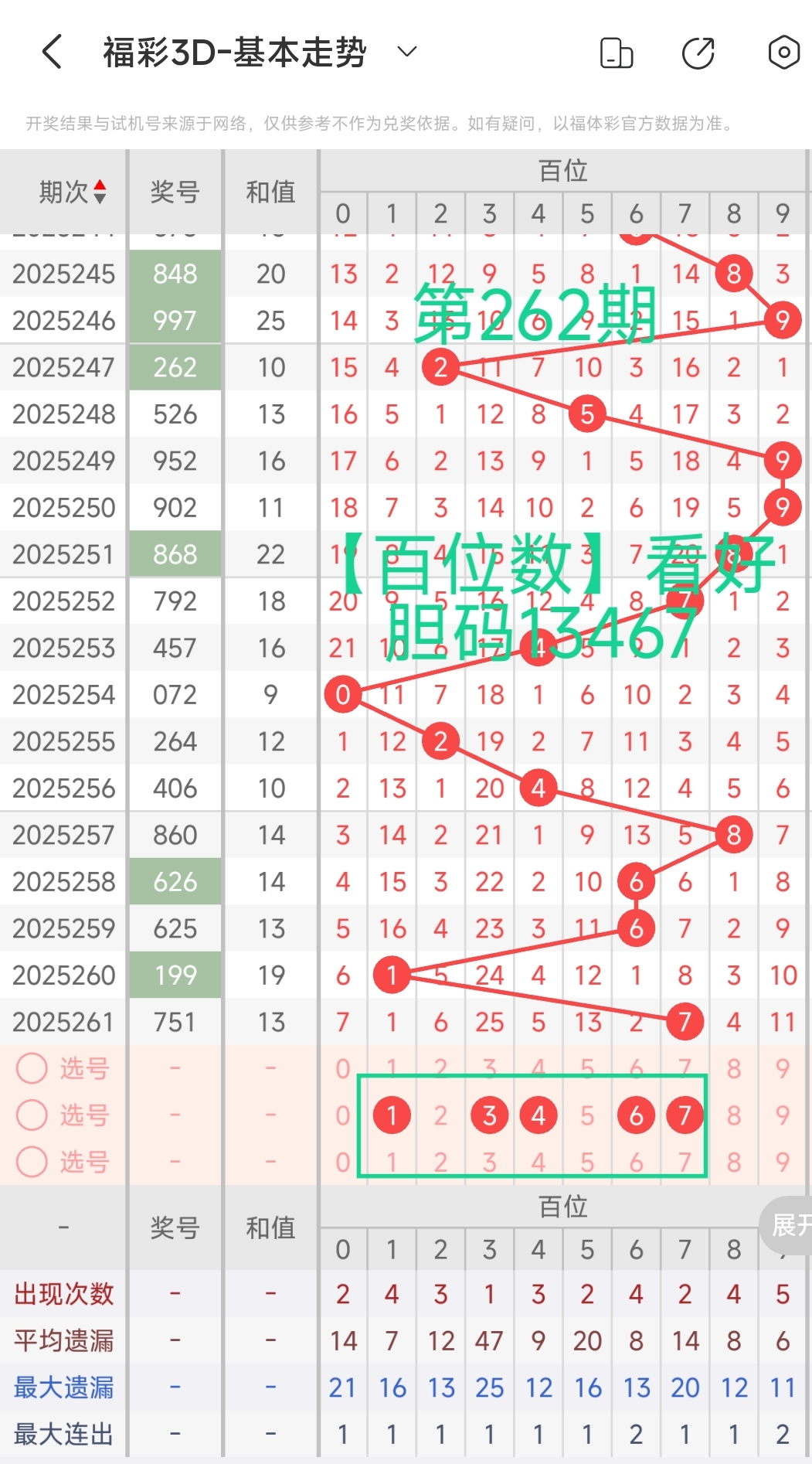 https://f.yddtiyu.com/info/17591091108551a69bce7-cbce-4acb-aac1-c0a48bf3686a.jpg