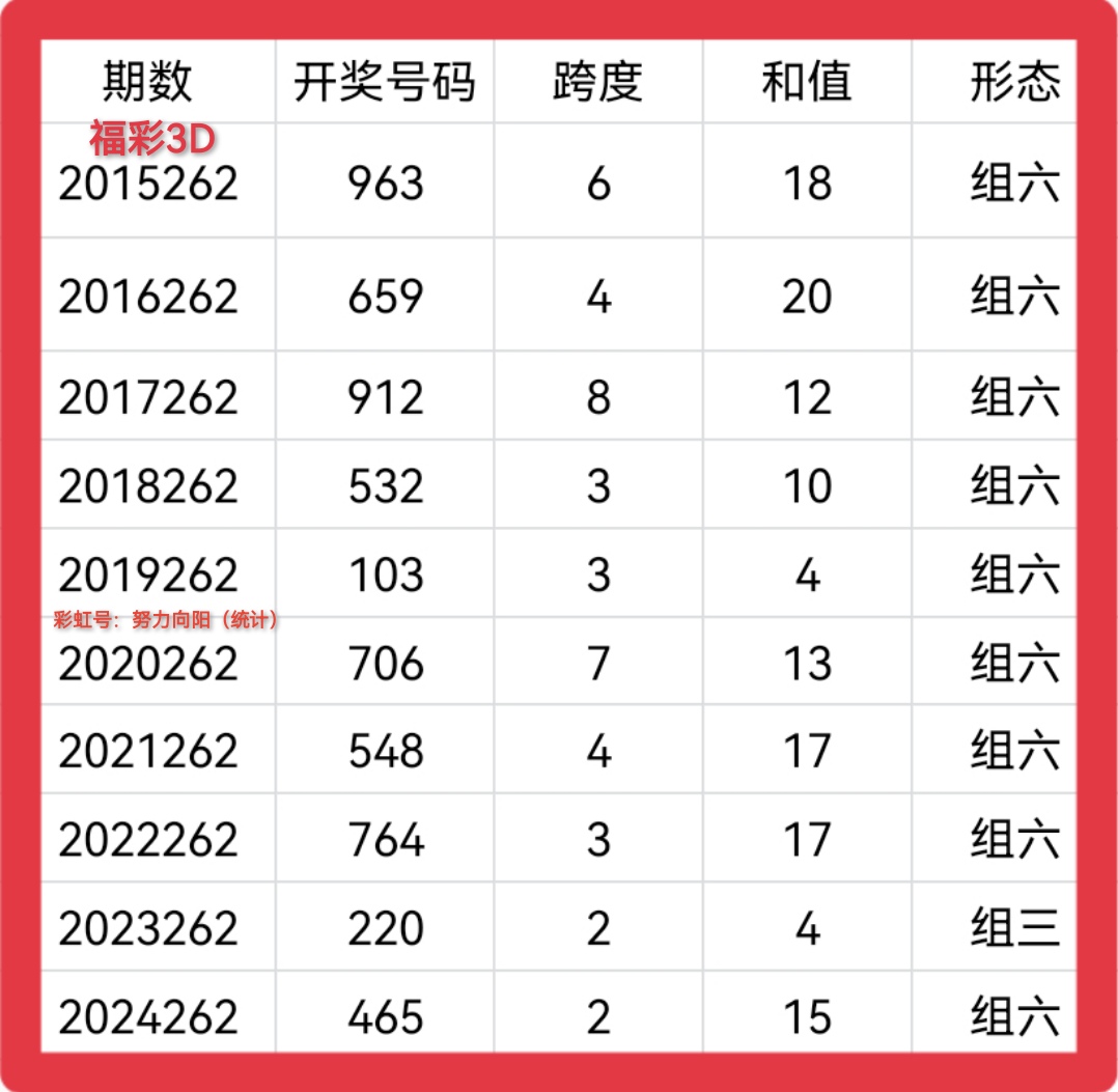https://f.yddtiyu.com/info/1759115816112a8749437-1dce-4bef-a5f3-294899567b9b.jpg
