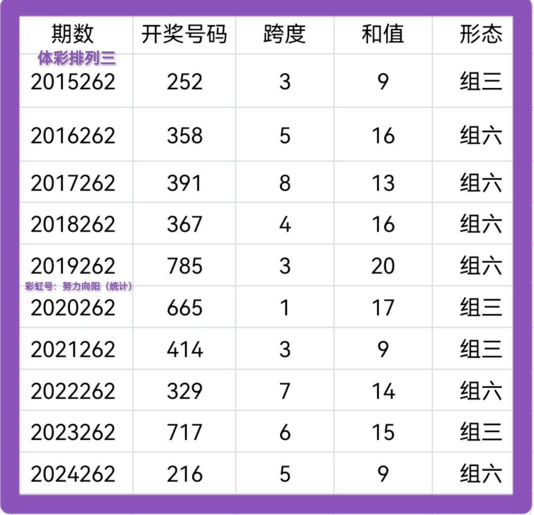 https://f.yddtiyu.com/info/17591159145622c8f199e-2146-4166-a191-5fbd85f1c374.jpg