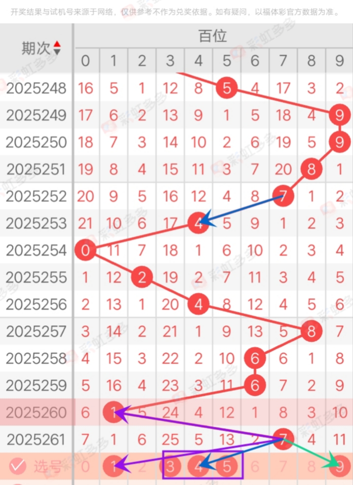 https://f.yddtiyu.com/info/17591230789776990c3fd-3421-406d-b46b-ab5d602a408f.jpg