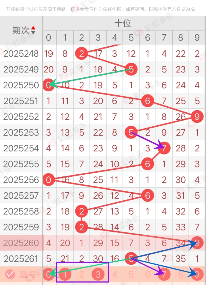 https://f.yddtiyu.com/info/17591231798198c70ffab-5629-4f5d-9ea9-2d7388b084de.jpg