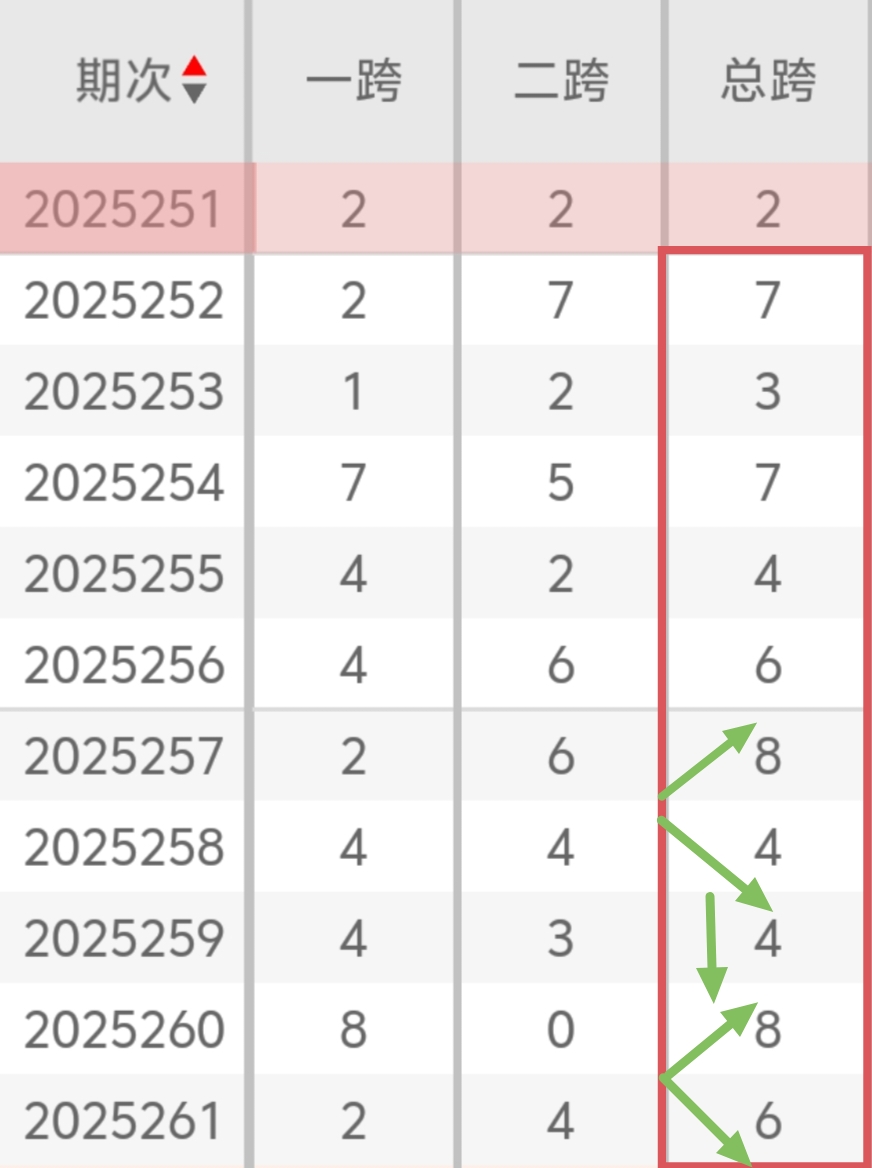 https://f.yddtiyu.com/info/1759126600215083d7835-dd15-4a0f-a739-4b1473a3f0d7.jpg