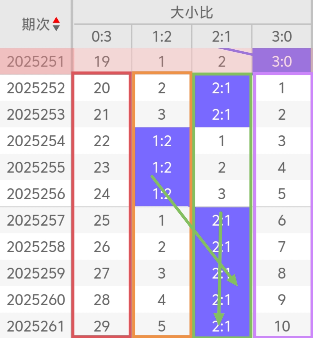 https://f.yddtiyu.com/info/1759126614113b4f48b77-b50c-4927-9d20-c6c90aa59452.jpg