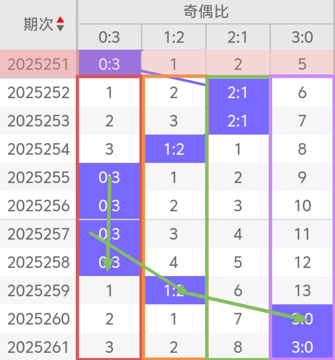 https://f.yddtiyu.com/info/1759126623650d4a80952-b58c-438b-a870-41f3c0a472a5.jpg