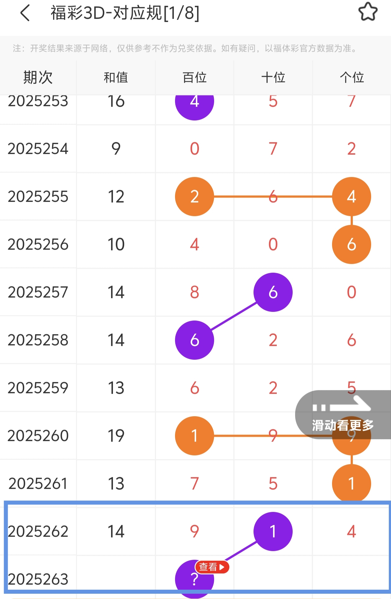 https://f.yddtiyu.com/info/1759164656591114ab0eb-62a7-4c0f-86e1-a60d8400b645.jpg