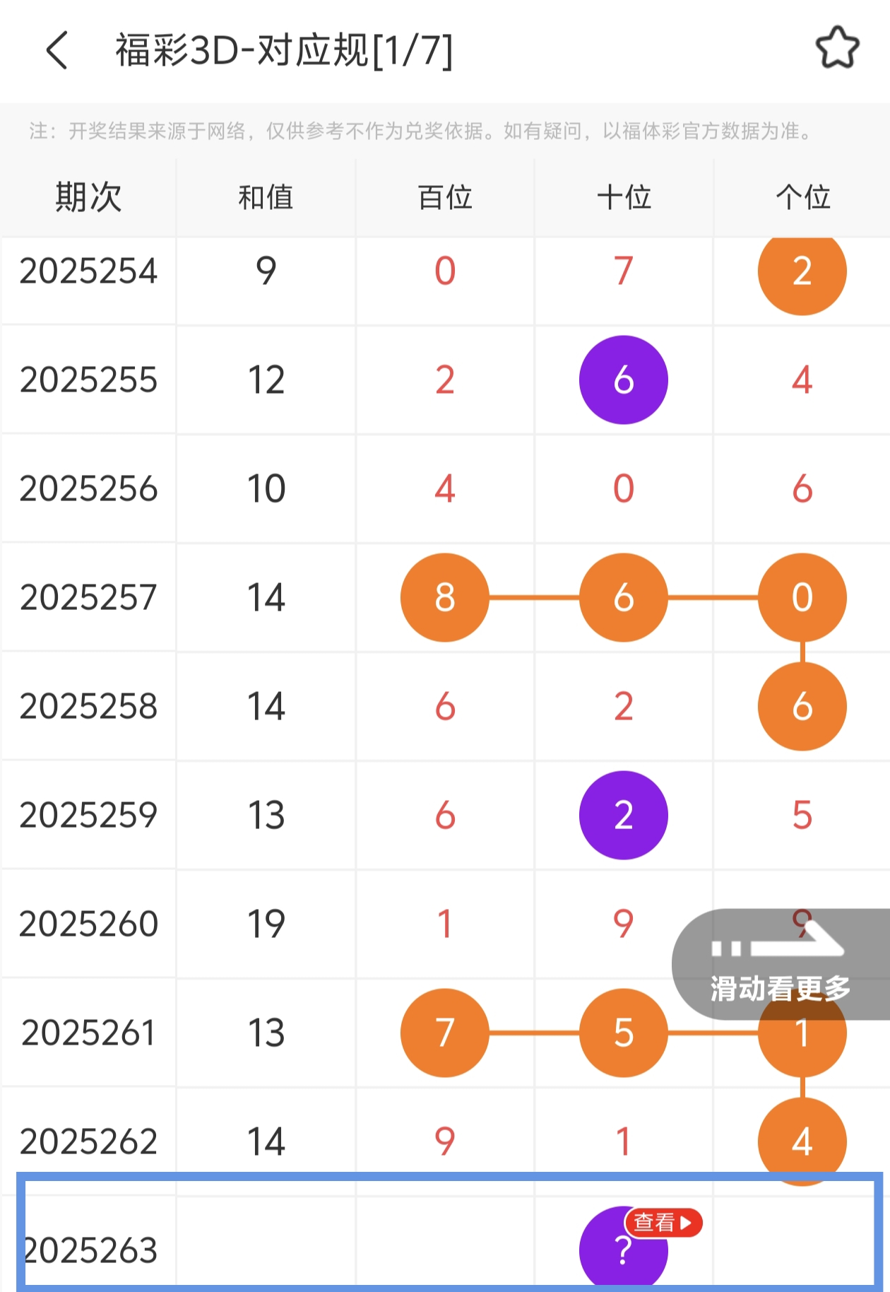 https://f.yddtiyu.com/info/17591646649525bf3909f-2cd8-4b86-94fc-a9a78b33f9eb.jpg
