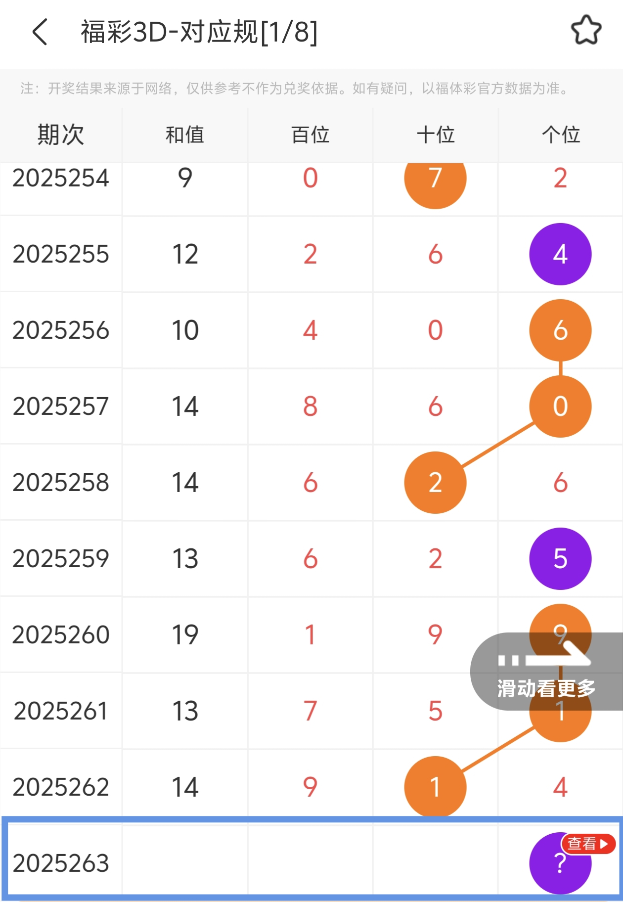 https://f.yddtiyu.com/info/17591646735597775ca14-49dc-431b-8fa0-fd2389d45da4.jpg