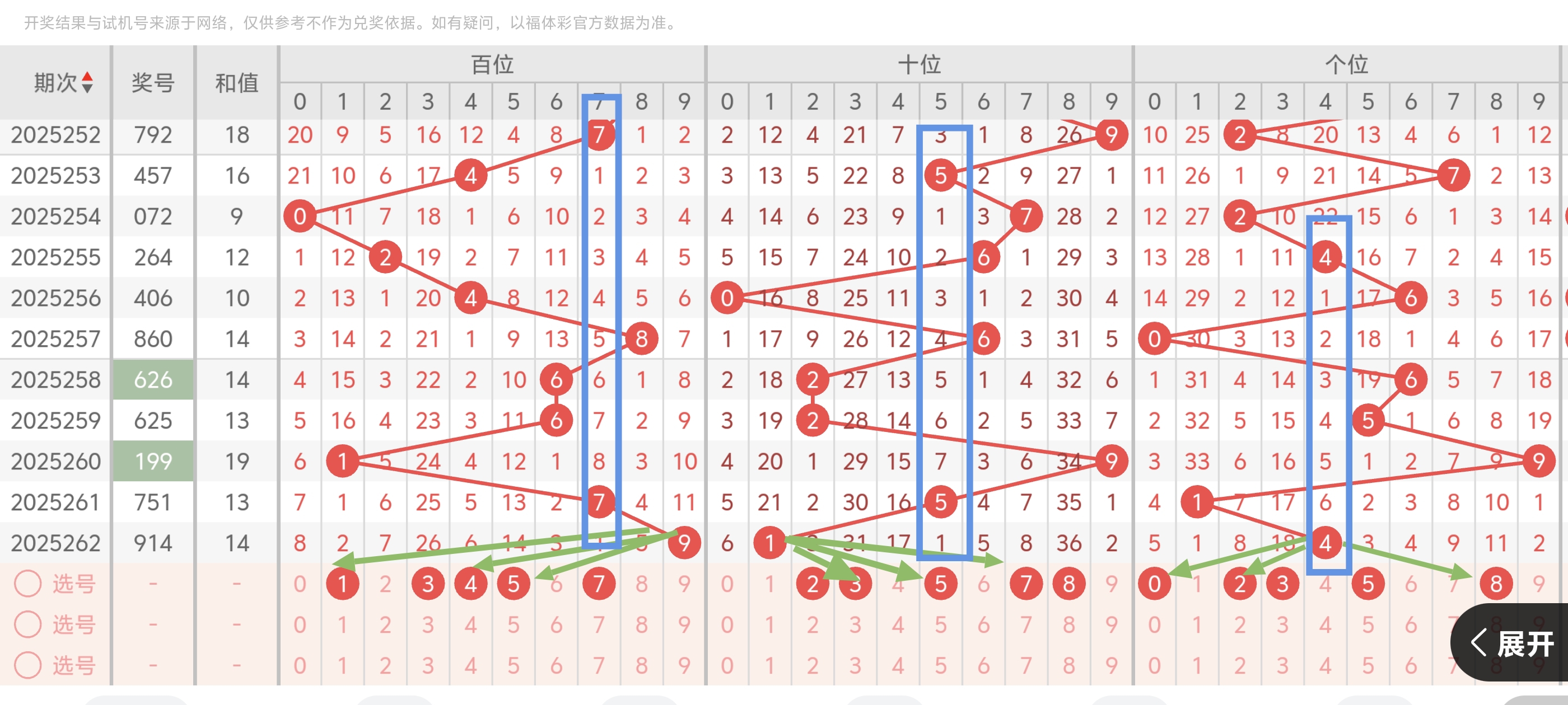 https://f.yddtiyu.com/info/1759164682221ede56f0e-ea17-4257-872a-c05050816fed.jpg
