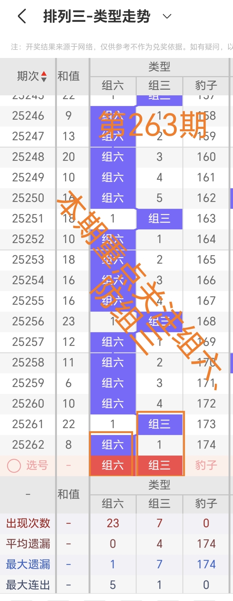 https://f.yddtiyu.com/info/1759191102517714a26d8-9c48-4c37-95ba-454a01303214.jpg