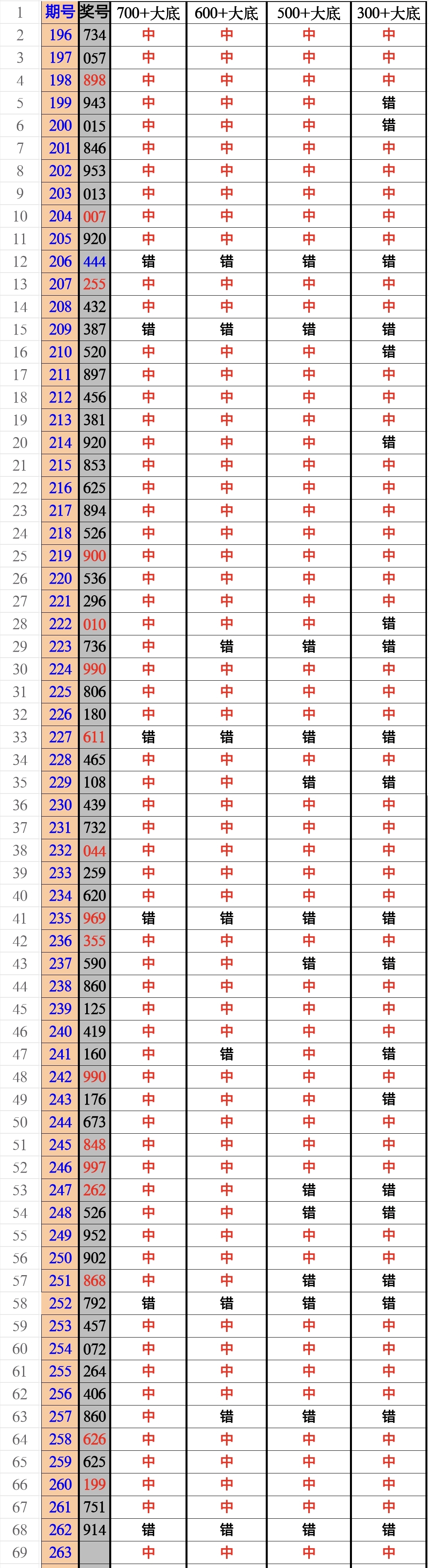 https://f.yddtiyu.com/info/1759194443494f7253bbf-e0da-48f7-8daa-5819156115ef.jpg