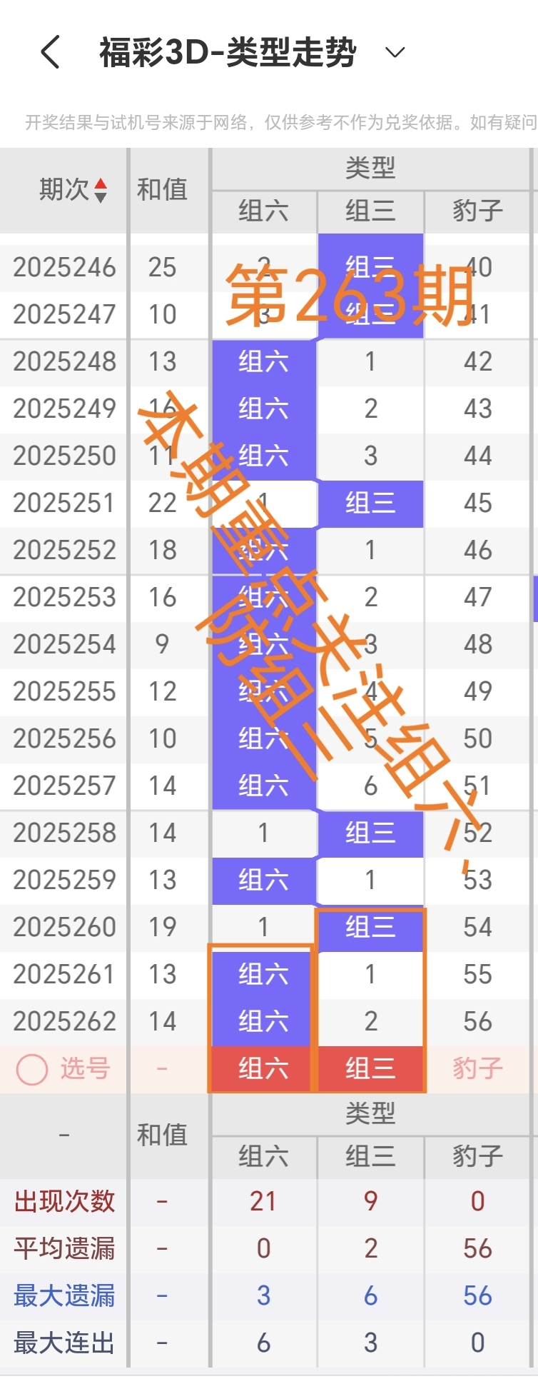 https://f.yddtiyu.com/info/1759194565056ab2eb065-2749-45c1-8168-1ac299f3220b.jpg