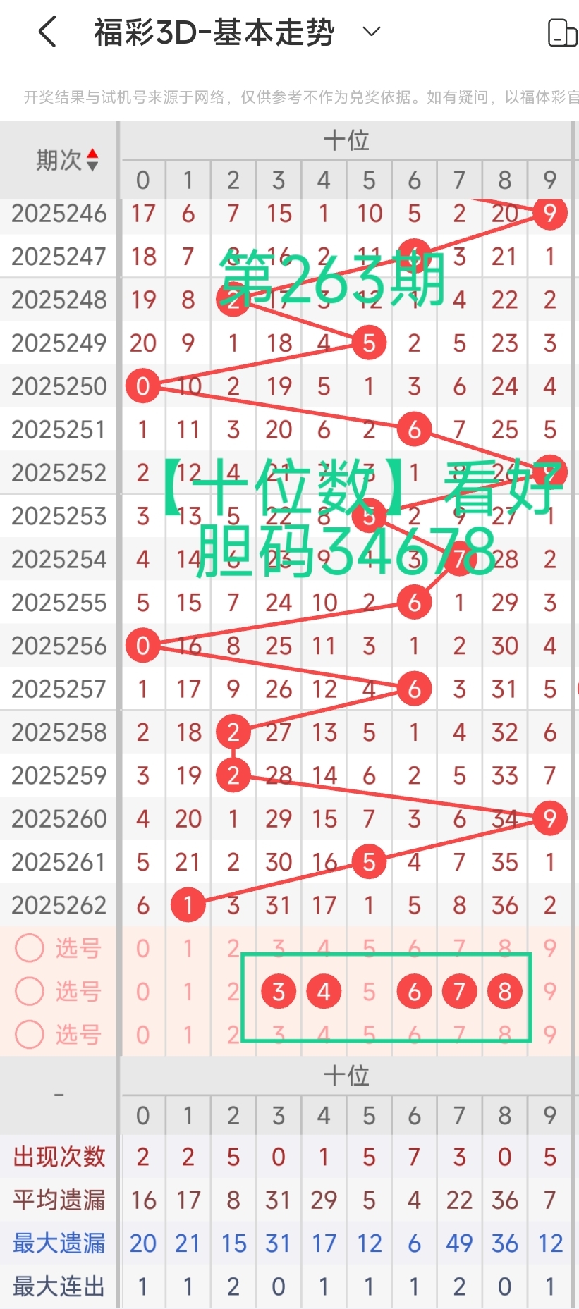 https://f.yddtiyu.com/info/175919585672936f4ad4d-8daf-479d-8965-795b86fc625e.jpg