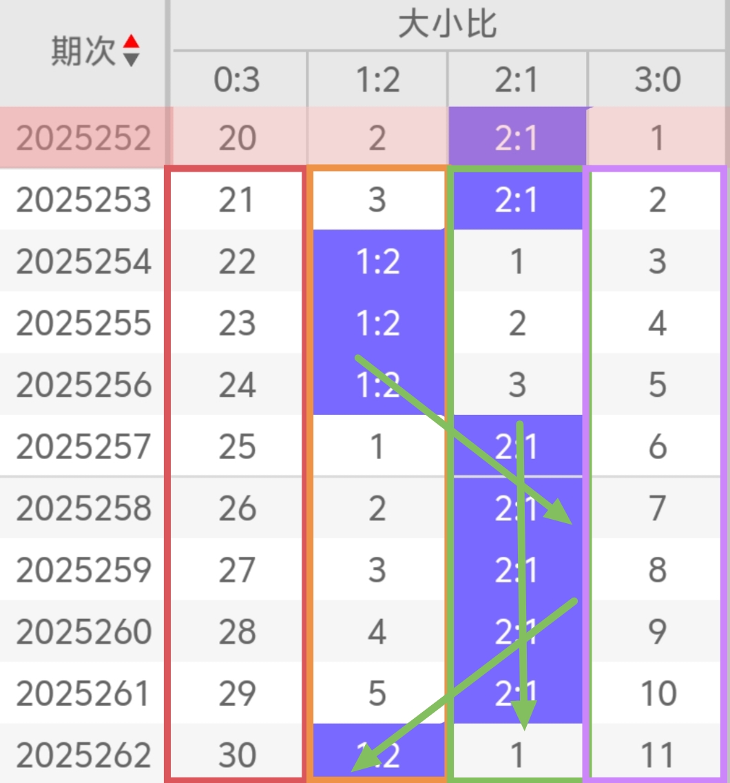 https://f.yddtiyu.com/info/17592034533709050979a-b9cc-4f8e-860a-d8a7e8cda9e6.jpg
