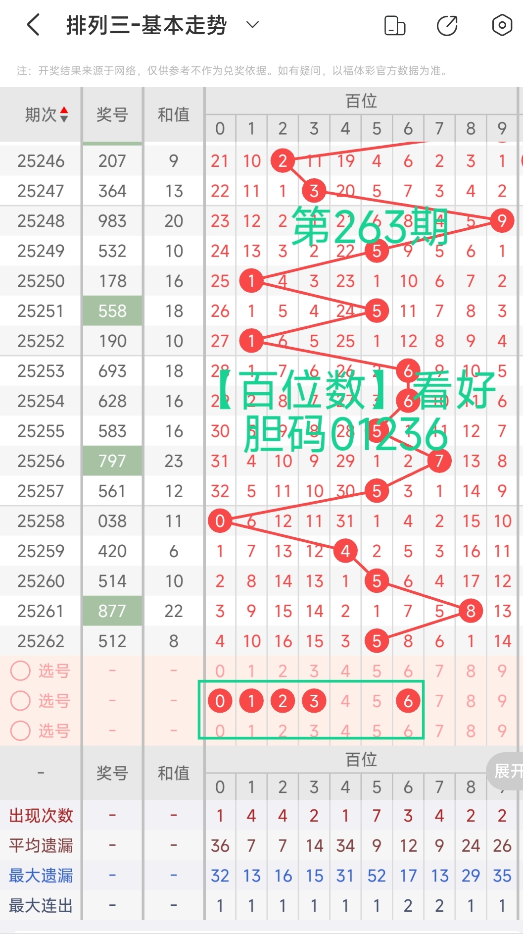 https://f.yddtiyu.com/info/1759203598218a119787d-3316-49c7-85b6-33f4bfc5c82c.jpg