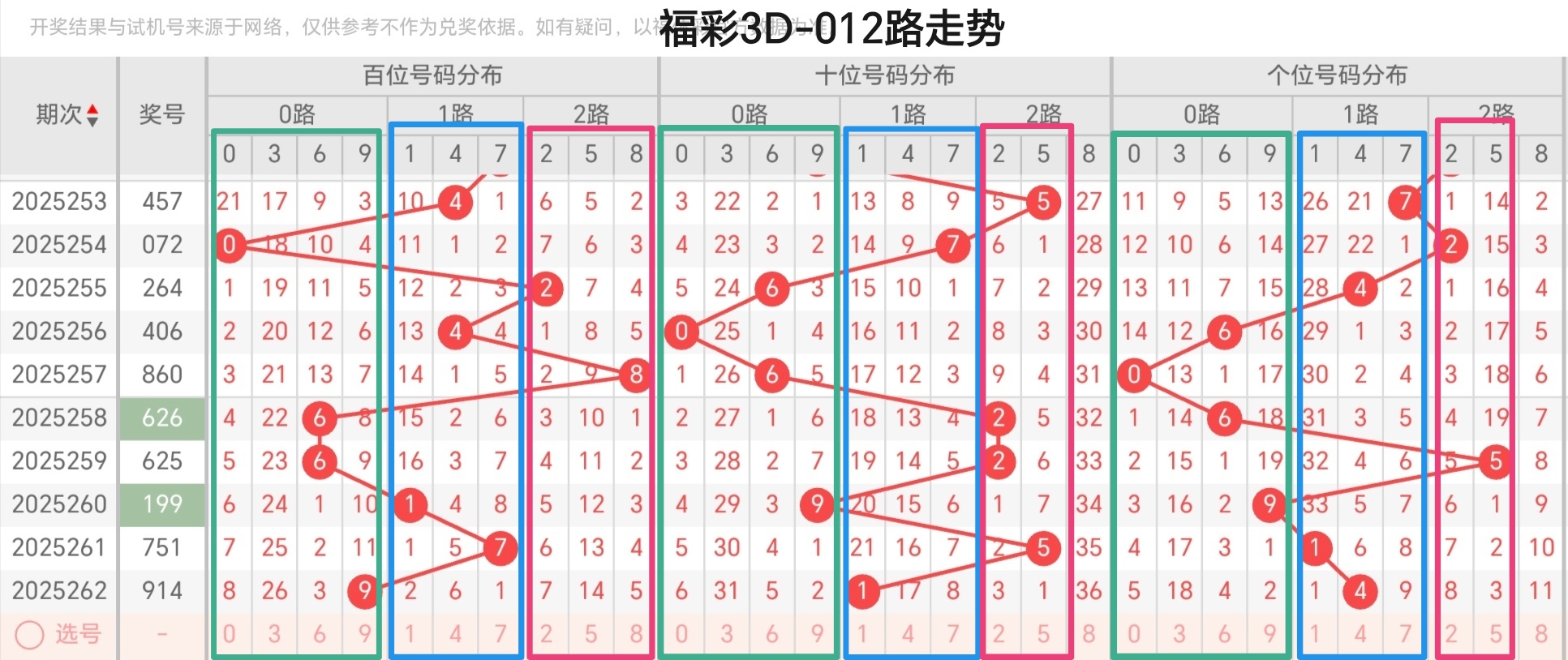 https://f.yddtiyu.com/info/175920626003691f0a344-2101-48ee-868b-86a945282e64.jpg