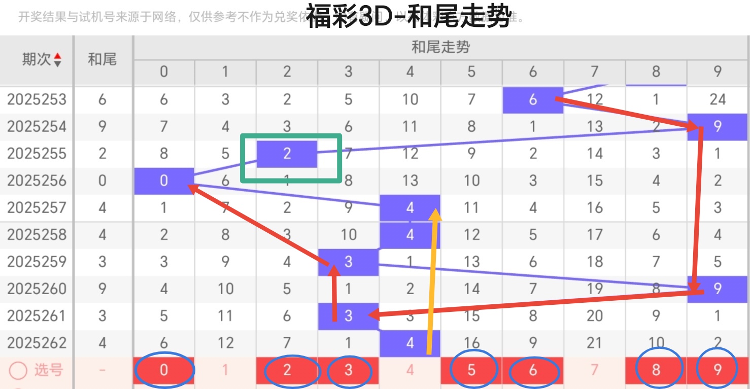 https://f.yddtiyu.com/info/1759206279394795ef763-f6b1-4c75-97ec-108141dda3f6.jpg