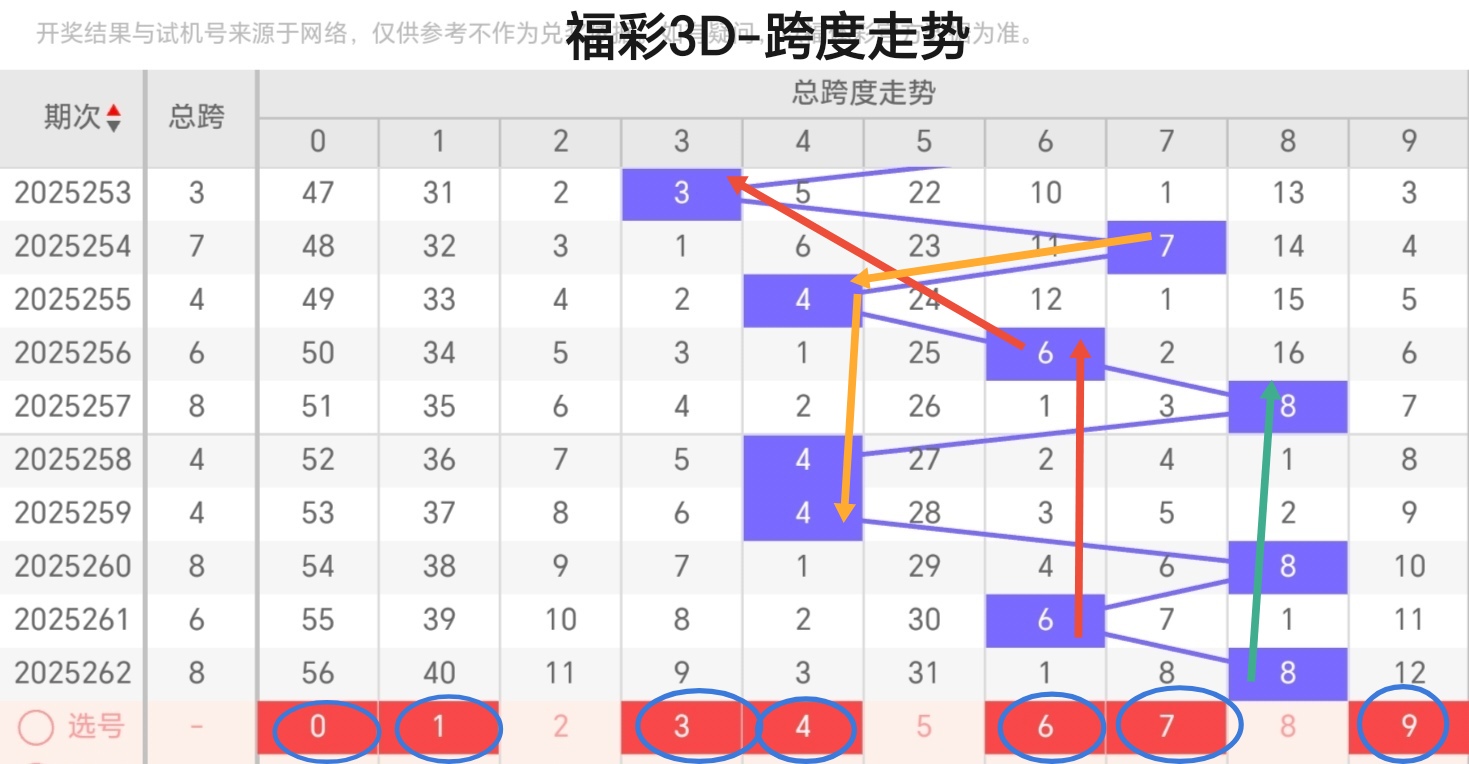 https://f.yddtiyu.com/info/17592062900918d338b23-efc5-49d1-9dde-2cd252c8154b.jpg