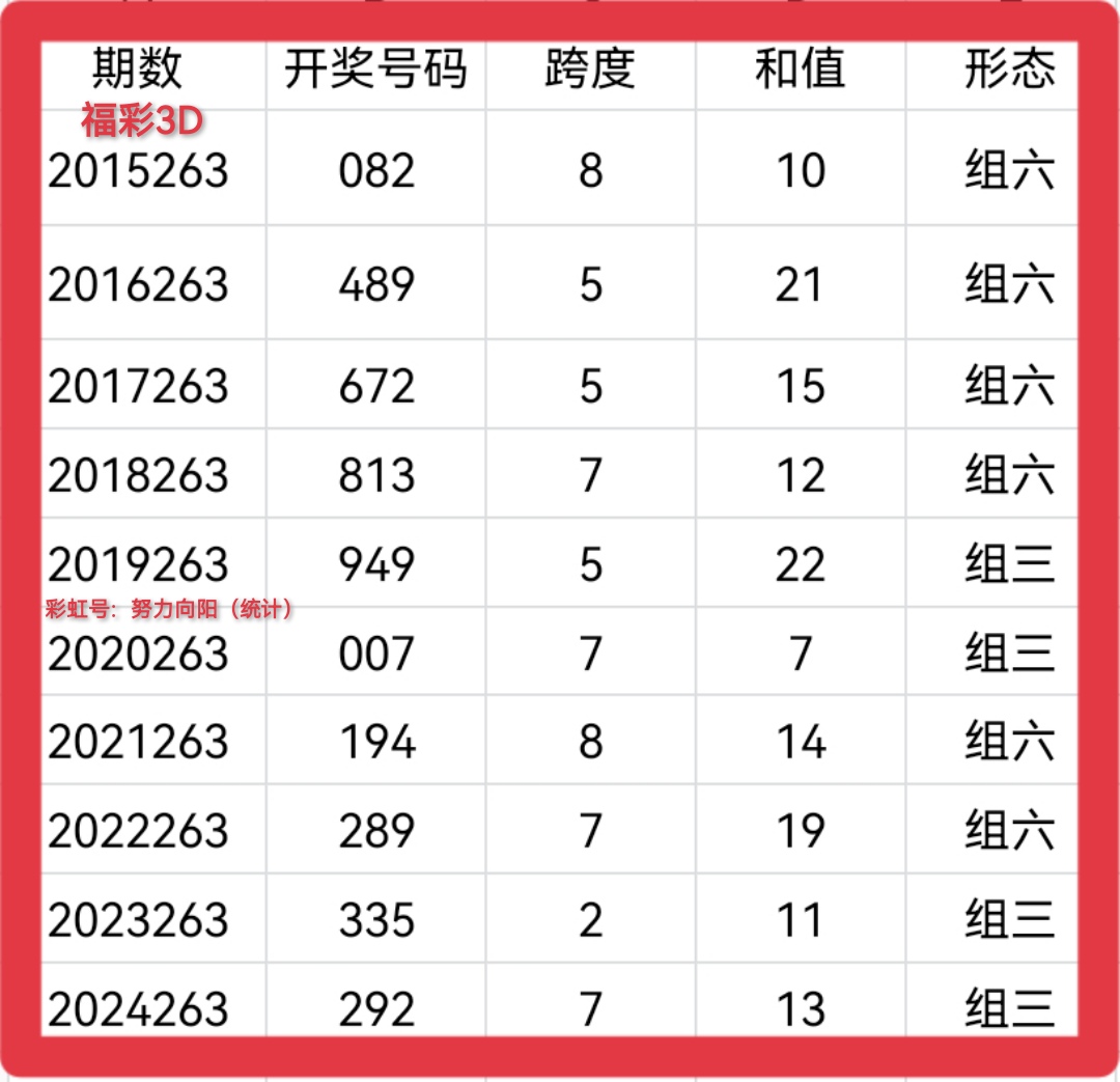 https://f.yddtiyu.com/info/17592091544393d45ea50-e322-4854-b6ea-f322ee8f8a9a.jpg