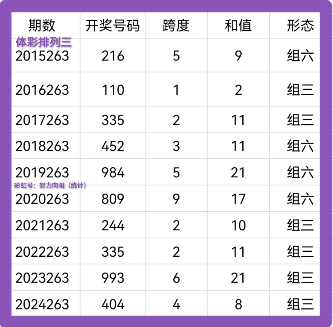 https://f.yddtiyu.com/info/1759209264366fe8432a3-7dd6-4e06-b0ab-48271eb57263.jpg